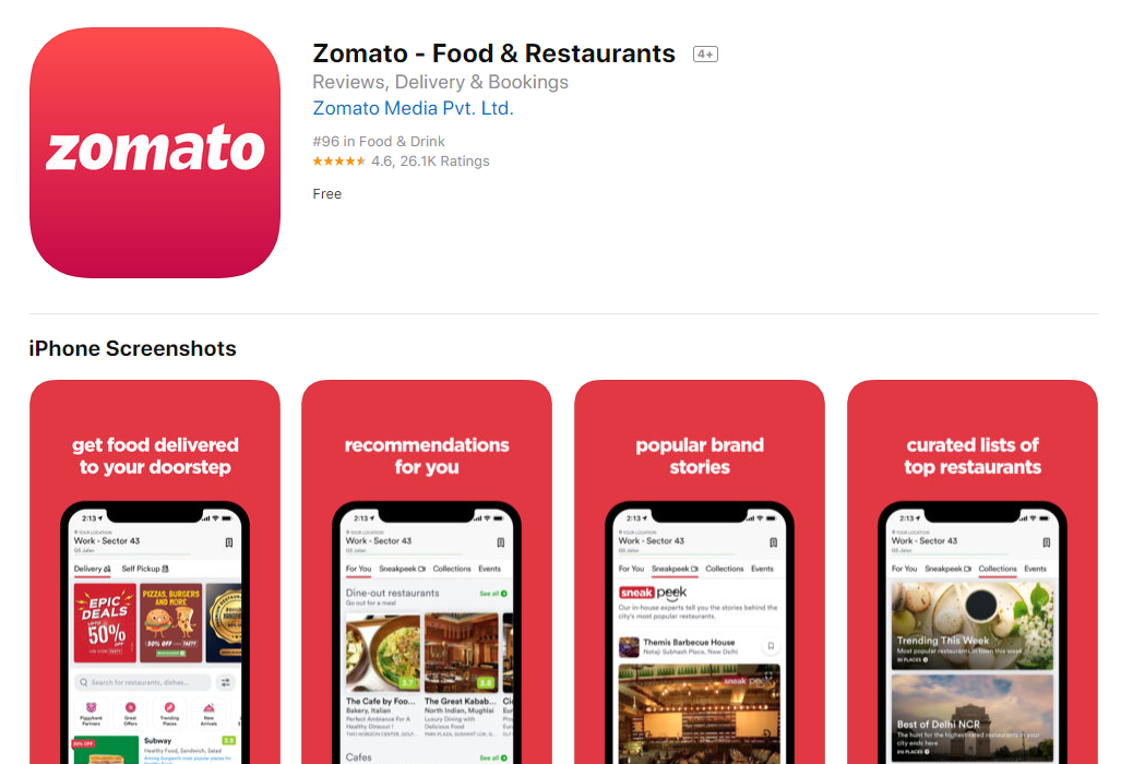 Zomato_Food_Restaurants