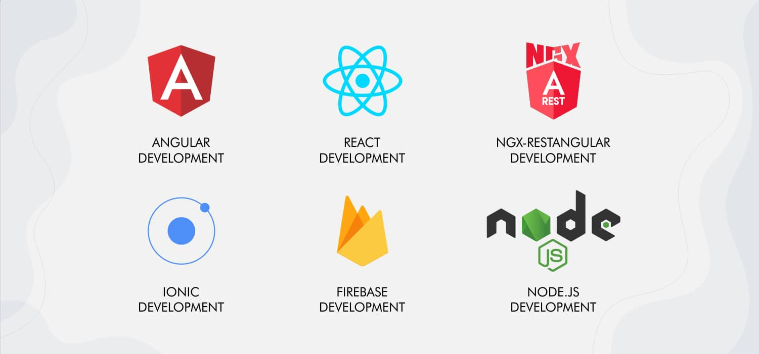 2muchcoffee-Core-technologies-angular-react-native-ionic-nodejs-firebase-ngx-1