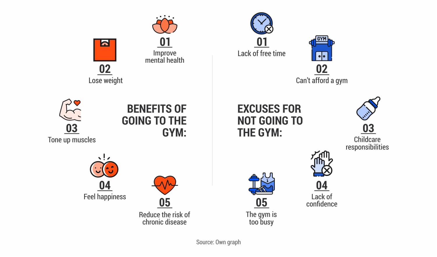 Going-to-the-gym--benefits-and-excuses-