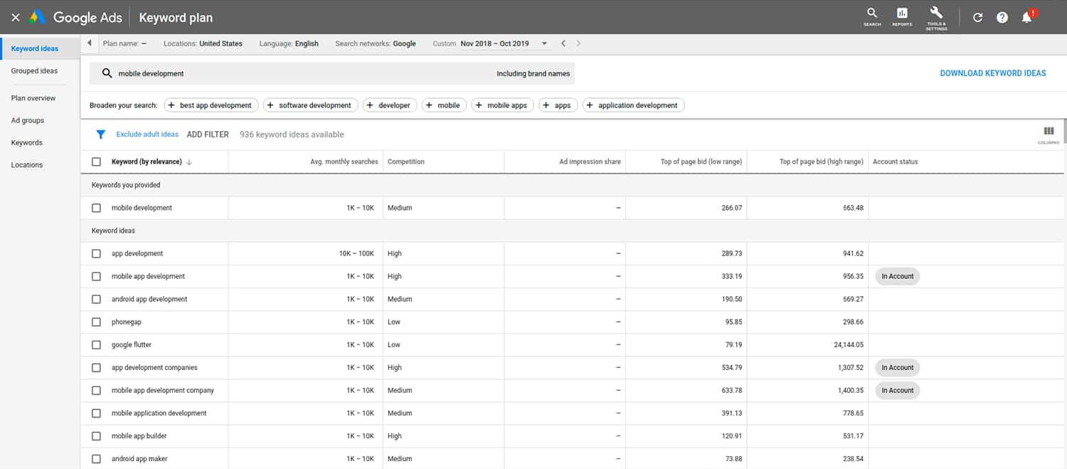 Google_Adwords_Keyword_Planner