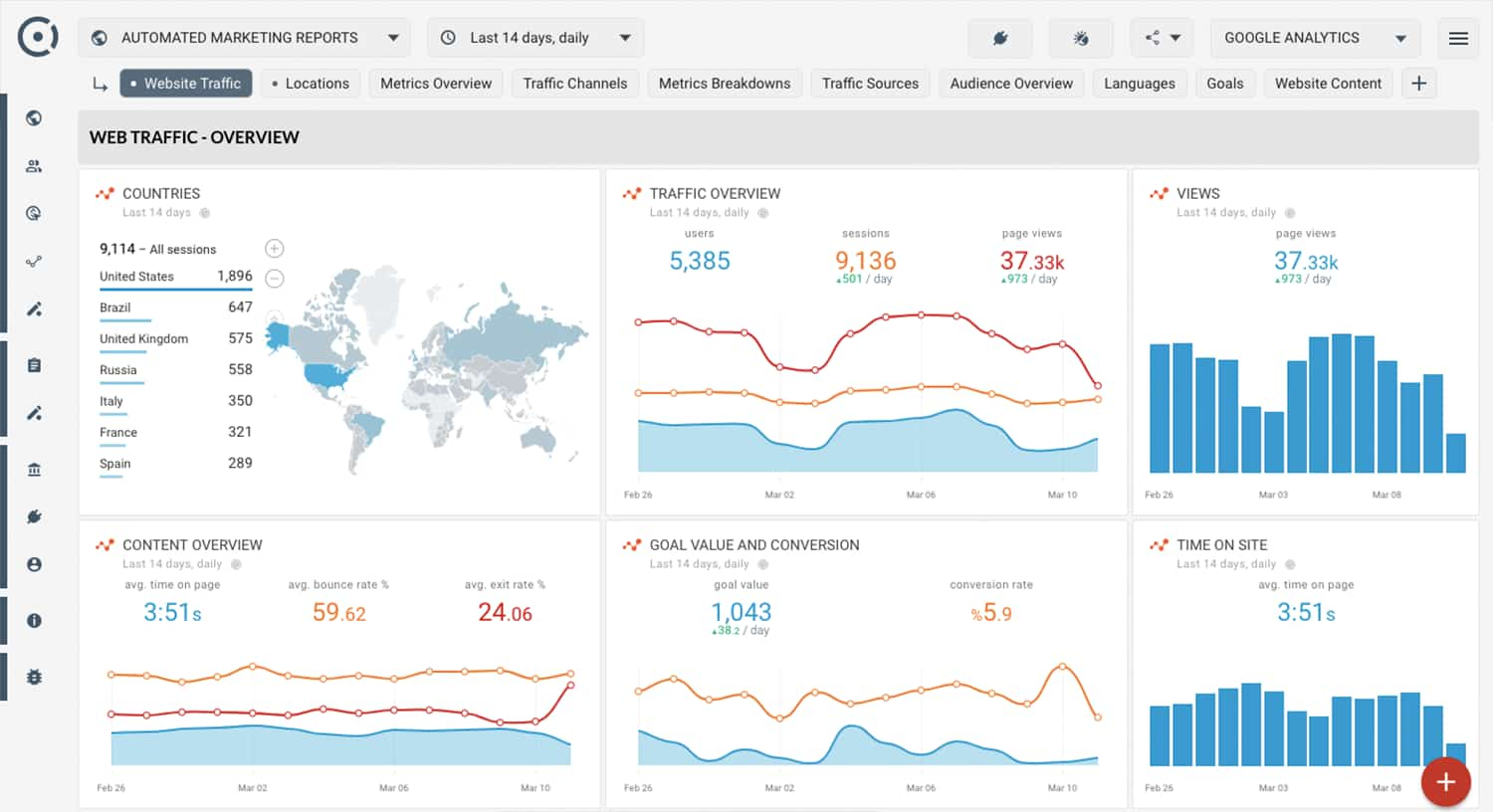 Google_Analytics