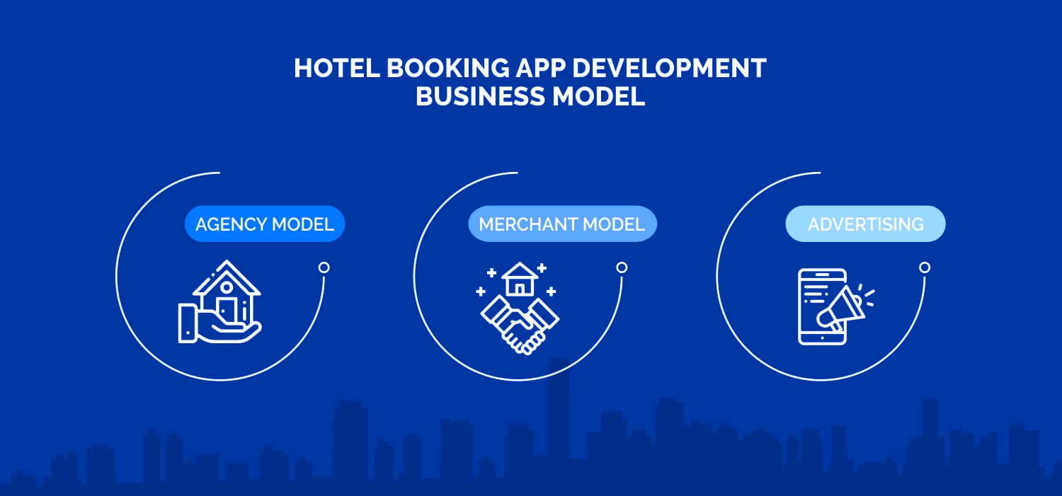Building a Hotel Booking App: All You Need to Know