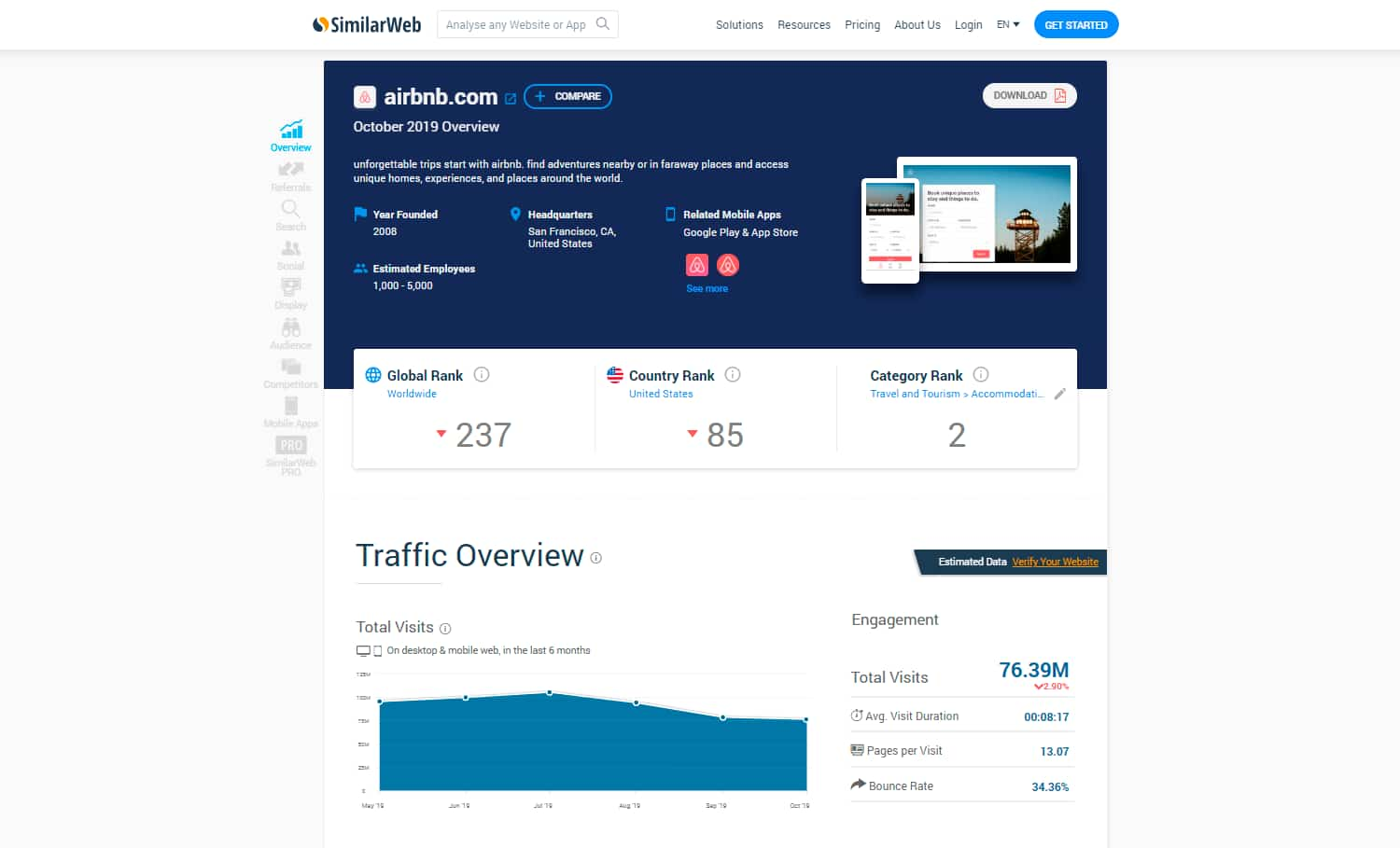 SimilarWeb-1