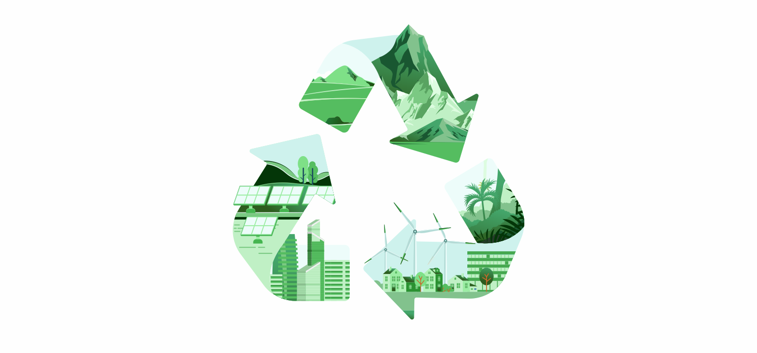 Sustainability-Reporting