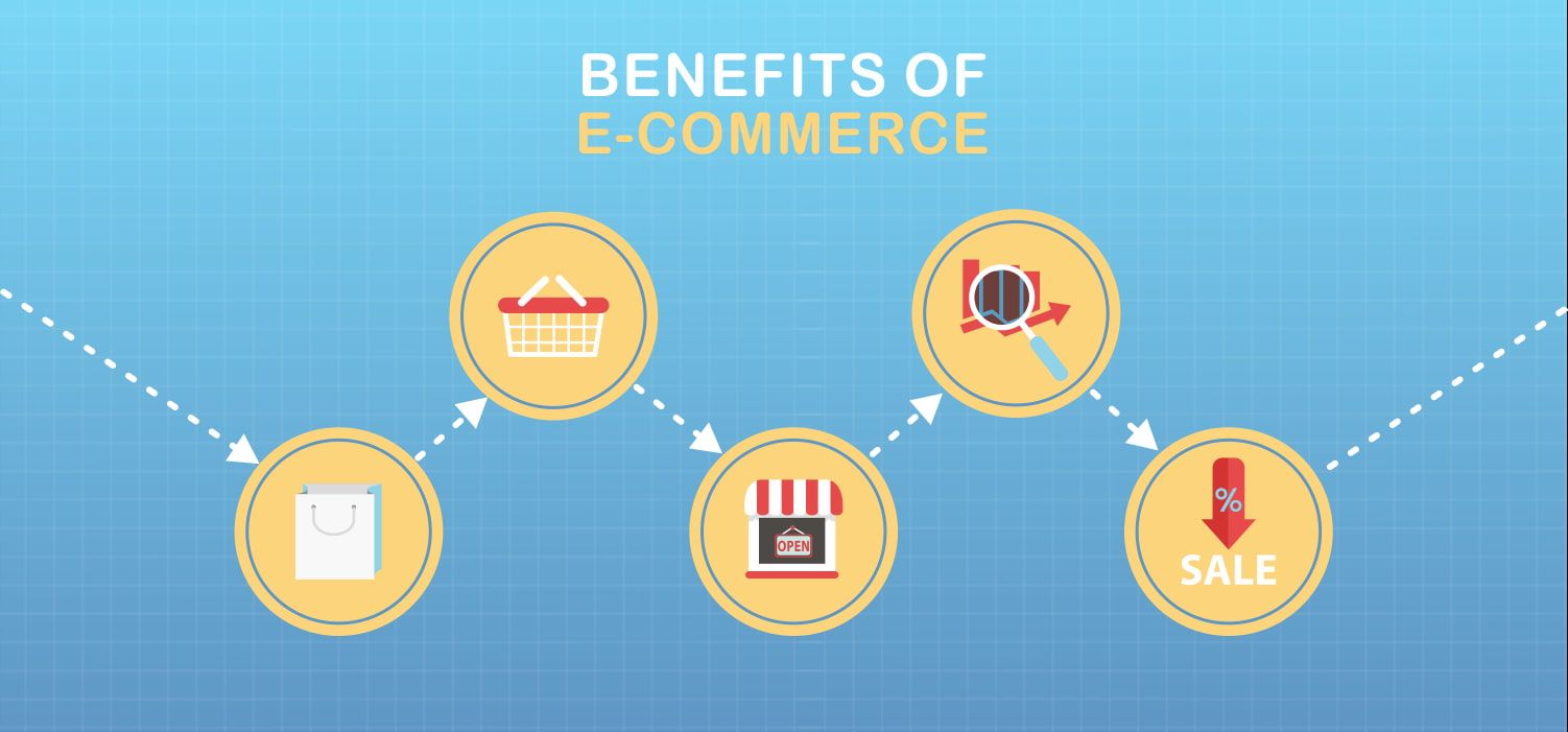 e commerce advantages