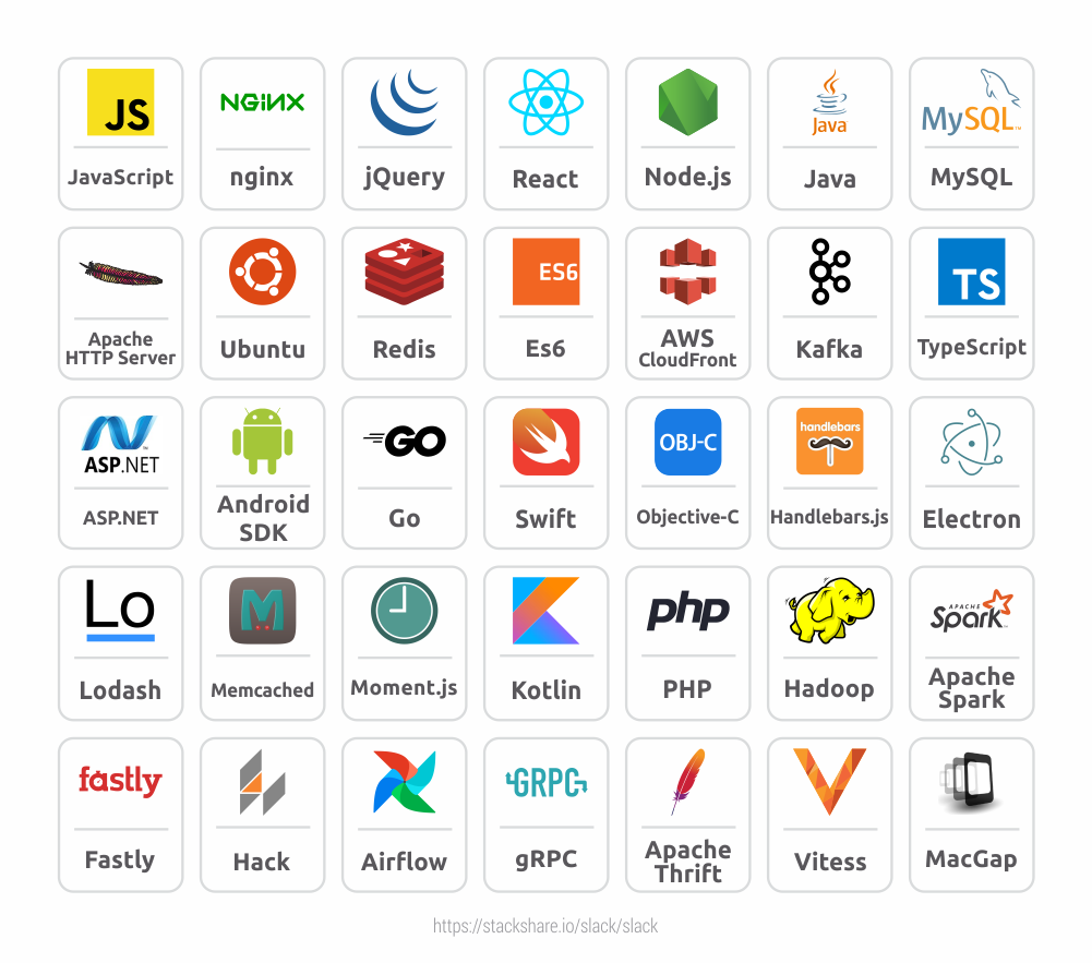 tech stack