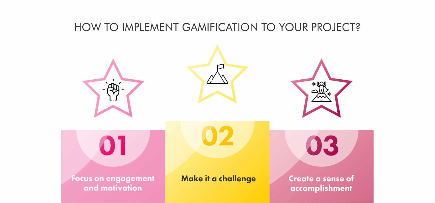 How-to-implement-a-gamification-strategy_