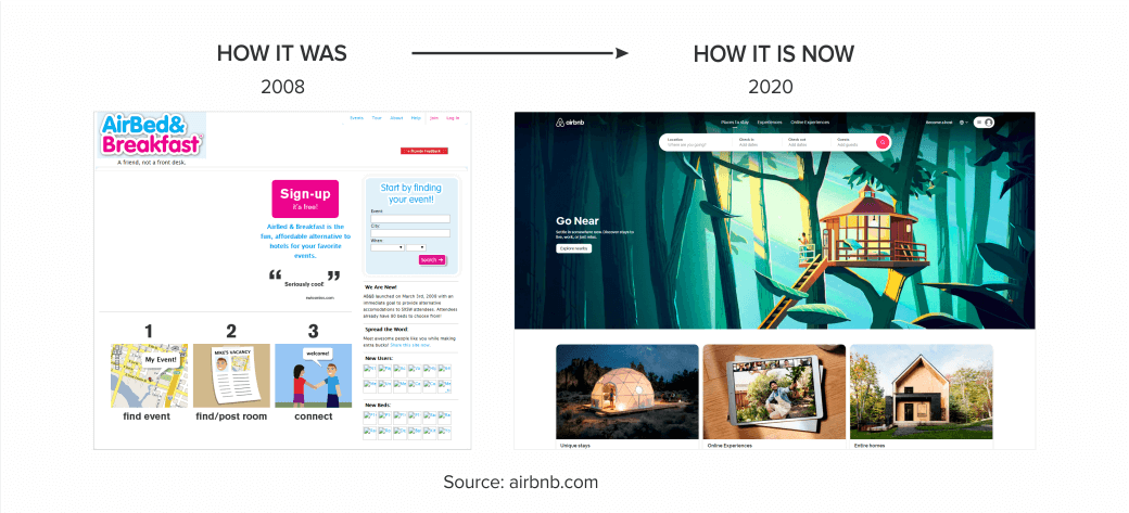 Airbnb_Screen--1-