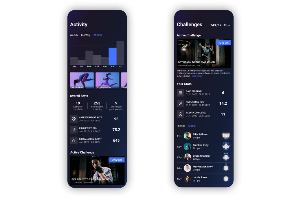 fitness mobile ui