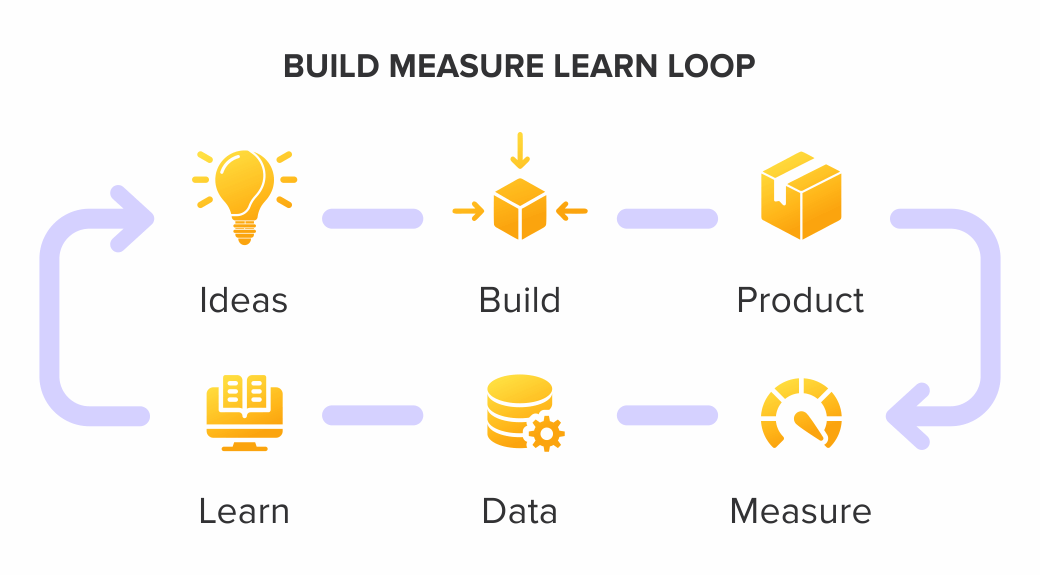 Infographic_1_Mvp_mve_map