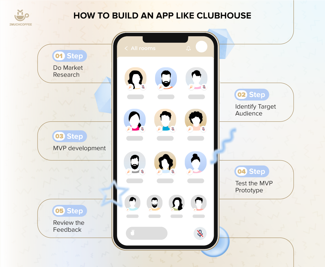 How-to-Build-an-App-like-Clubhouse