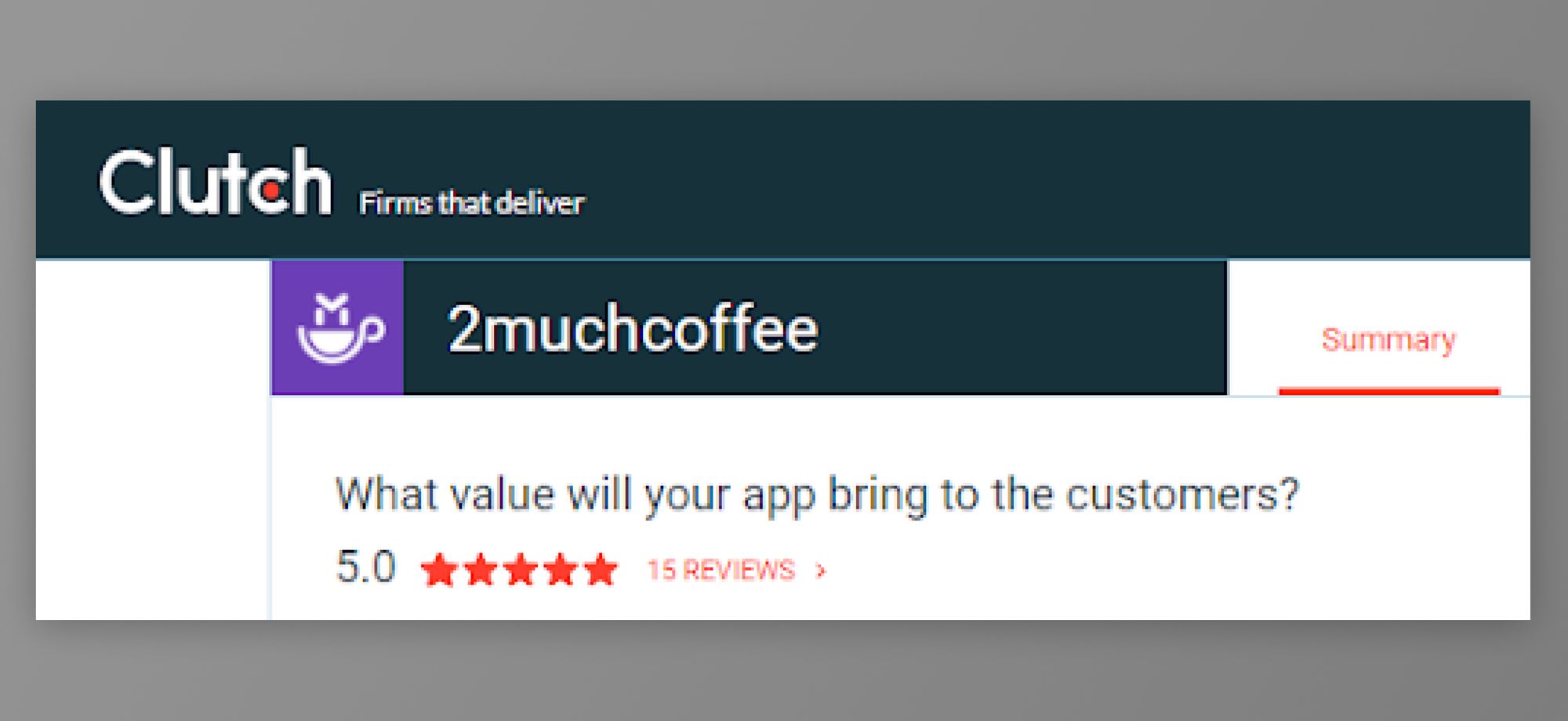 2muchcoffee reached Global Top 1000 Company rating