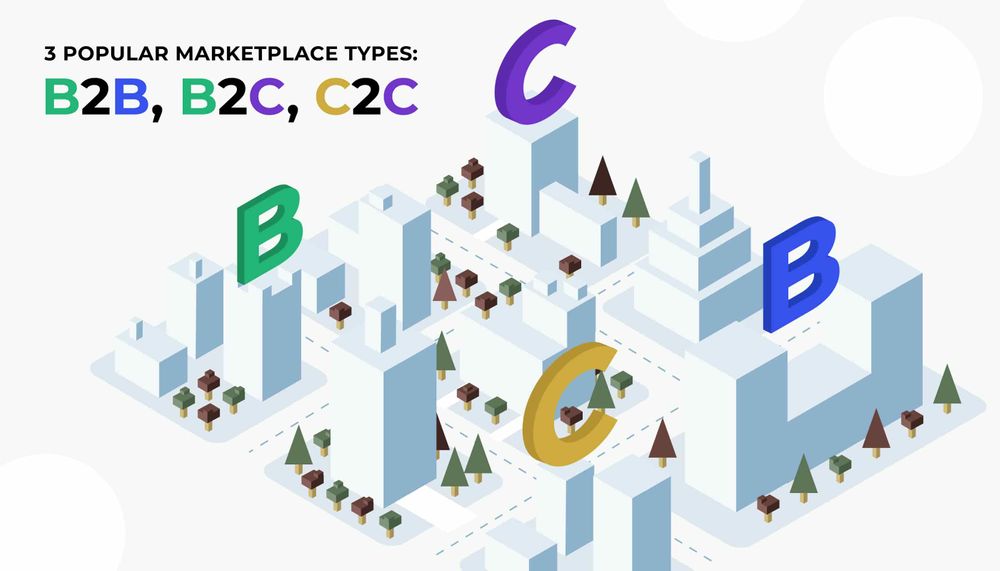 3 popular Marketplace Types You Can Build in 2018: B2B, B2C, C2C