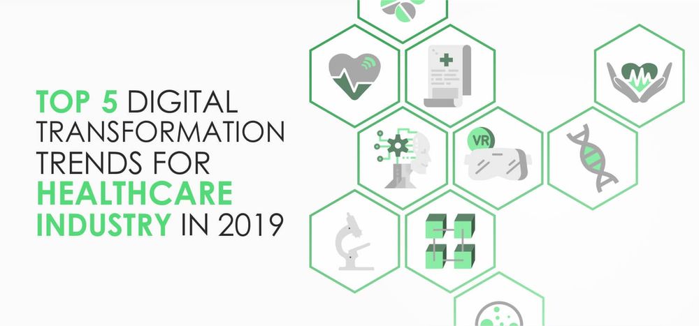 Top 5 Digital Transformation Trends for Healthcare Industry in 2019