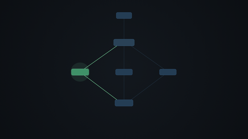 Agentic RAG: Why Retrieval Is the Layer Under the Agent