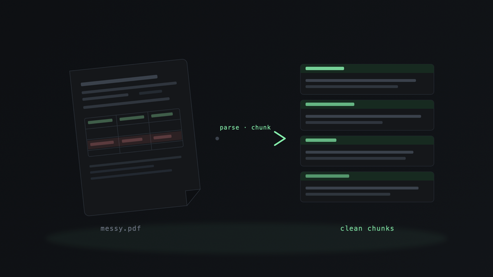 RAG Over Messy PDFs: OCR, Structure-Preserving Chunking, and Incremental Re-indexing