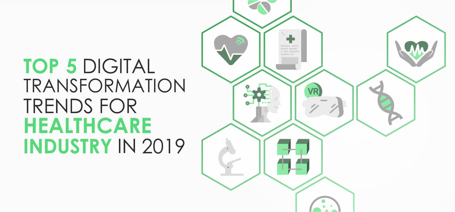 Top 5 Digital Transformation Trends for Healthcare Industry in 2019