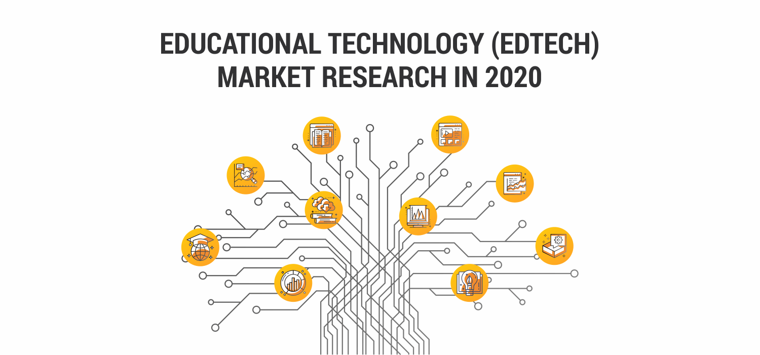 Educational Technology (EdTech) Market Research in 2020